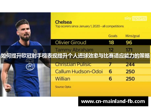 如何提升欧冠射手榜表现提升个人进球效率与比赛适应能力的策略