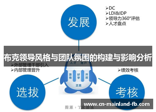 布克领导风格与团队氛围的构建与影响分析