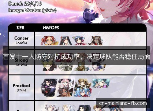 首发十一人防守对抗成功率，决定球队能否稳住局面